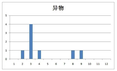 图片关键词 图片关键词
