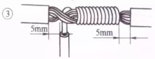 图片关键词 图片关键词