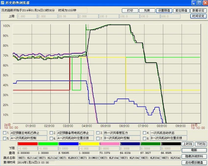 图片关键词 图片关键词