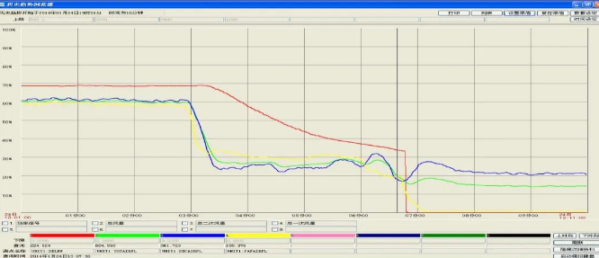 图片关键词 图片关键词
