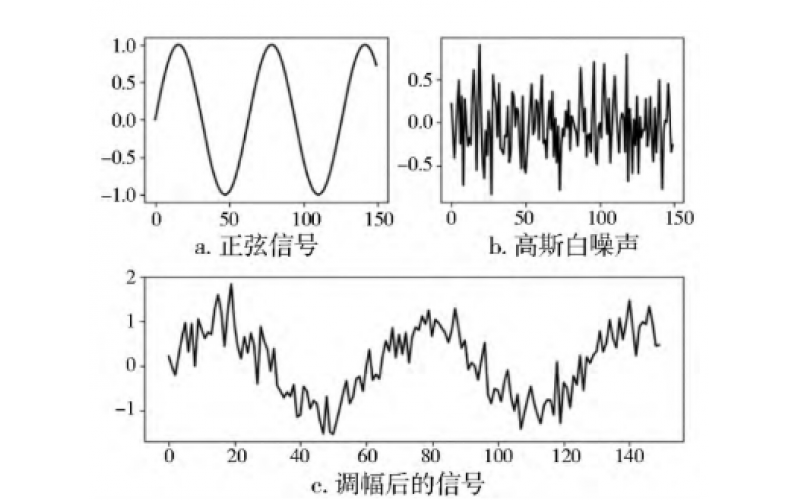 兆瓦级风电齿轮箱高速齿轮断齿失效分析知识分享-星空(中国)一站式服务平台官网