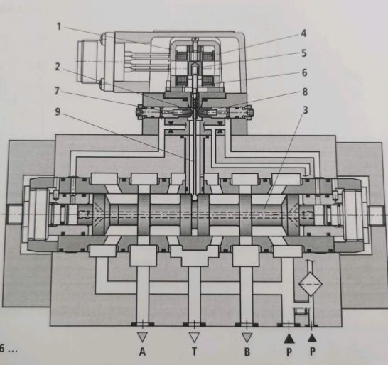 图片关键词 图片关键词