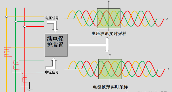 图片关键词 图片关键词