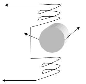 图片关键词 图片关键词