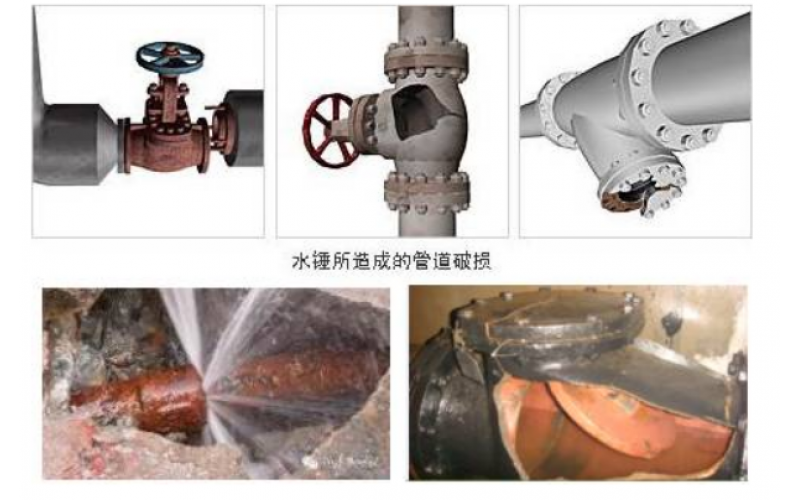 蒸汽主管怎么正确布置疏水点才能有效避免安全隐患知识分享-星空(中国)一站式服务平台设备
