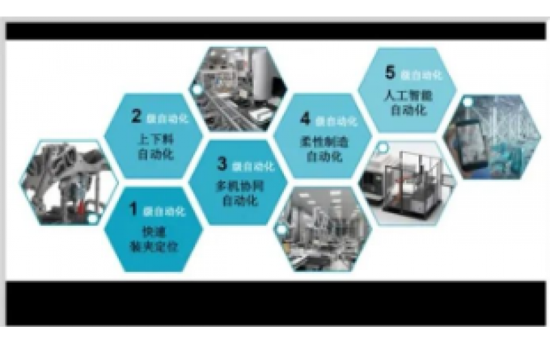 4-20mA到现场总线知识分享-KWZK星空(中国)一站式服务平台
