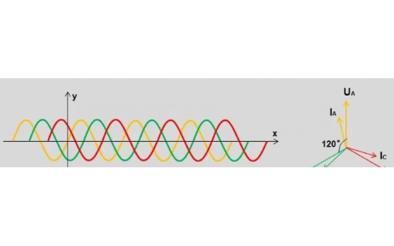 北京星空(中国)一站式服务平台-变电站故障录波原理及文件分析