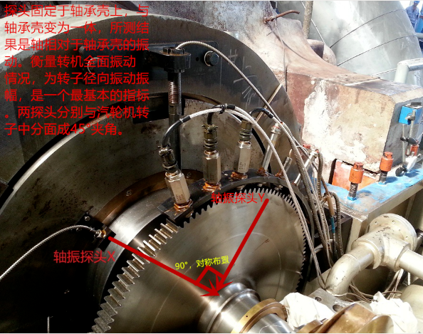 图片关键词 图片关键词