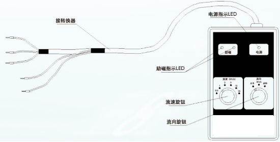 图片关键词 图片关键词