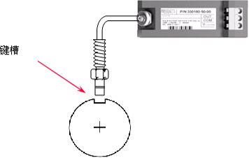 图片关键词 图片关键词