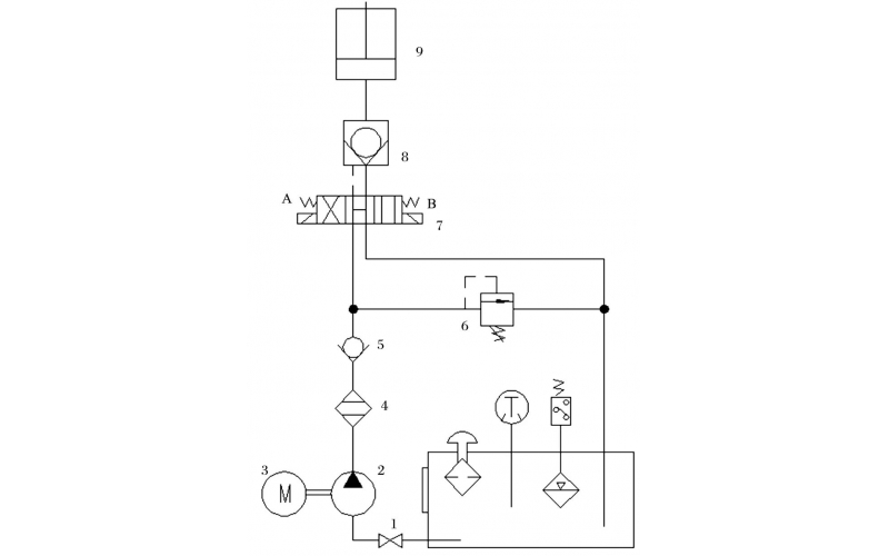 液压控制技术在旋回破碎机中的应用知识（KWZK星空(中国)一站式服务平台自控）